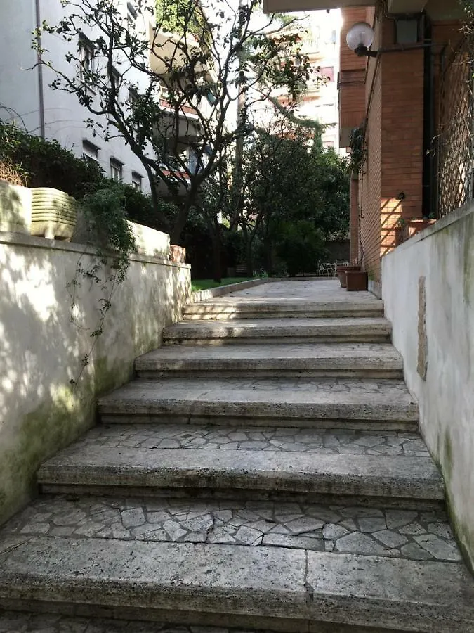 Oasi Metropolitana Apartment Rome 0*,